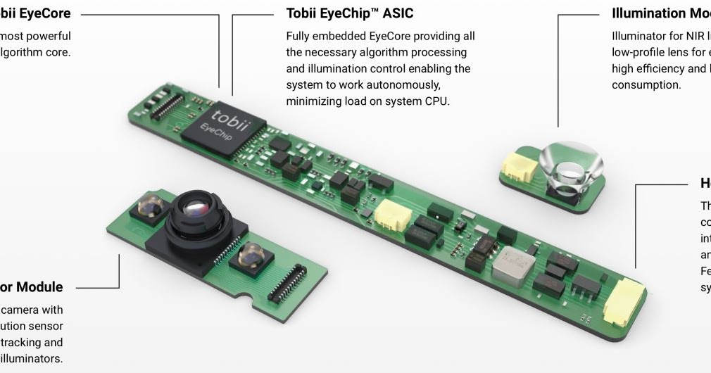 Image Sensors World: Tobii Next Gen Eye Tracker Relies on Custom