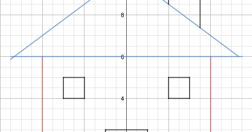 Question How To Print On Desmos Math Blog: Desmos House