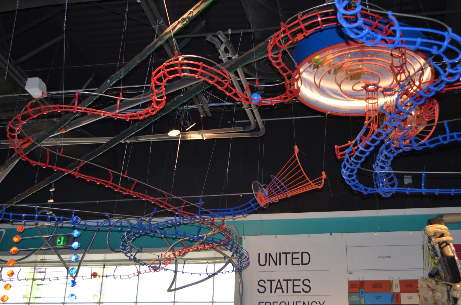 The Journey of a Lifetime: Children's Museum of Houston...DON'T Miss It!