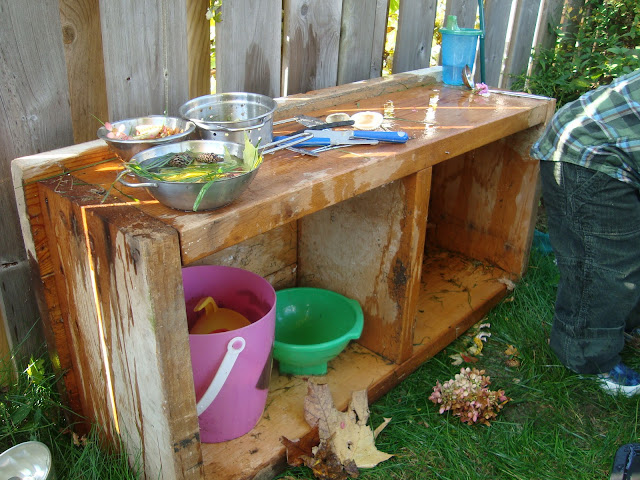Joyful Learning in the Early Years: Outdoor Mud Kitchen