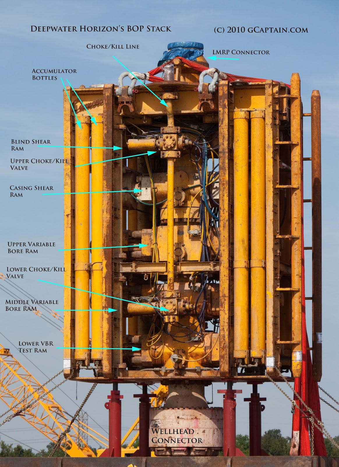 Subsea BOP Stack subsea-bop-stack