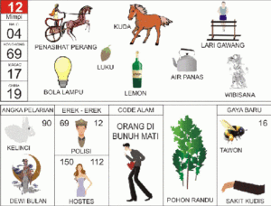 Bermimpi Berternak Kuda Dan Kambing Jika Dilihat Menurut Primbon Tafsir Mimpi Togel Primbon Togel Tafsir Mimpi Buku Primbon Tafsir Mimpi