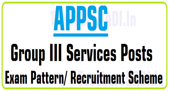 APPSC Group III Services Posts, Exam Pattern/ Recruitment Scheme APPSC Group III Services Posts, Exam Pattern/ Recruitment Scheme