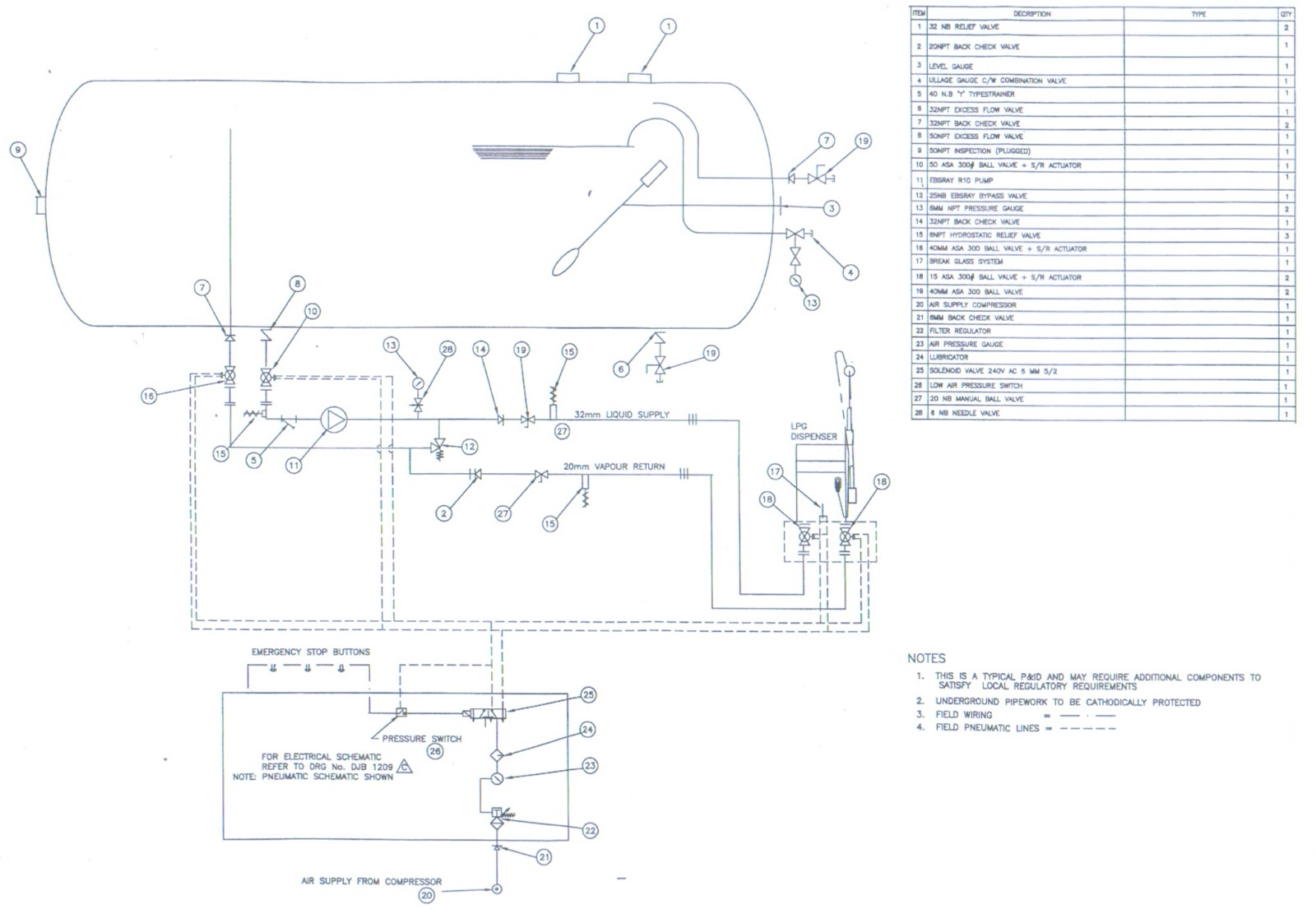 Engineering Zone: LPG AutoGas Station Installation Drawing, Design