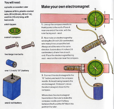 Magnet: Bagaimana Cara Membuat Elektromagnet? - Pe Jung Labs Magnet: Bagaimana Cara Membuat Elektromagnet? - Pe Jung Labs