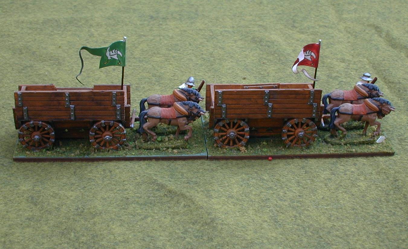 Blunders on the Danube Hussite Wars Part 4War Wagons!