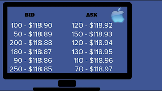 www bacterias mx Tradingefectivo%2B %2BCurso%2Bde%2BTrading%2BAvanzado%2BNivel%2BII %25282%2529