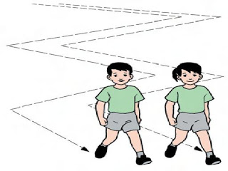 Media Pembelajaran Untuk Siswa Sd Kelas I Materi Pjok Kelas 1 Mengenai Gerak Dasar