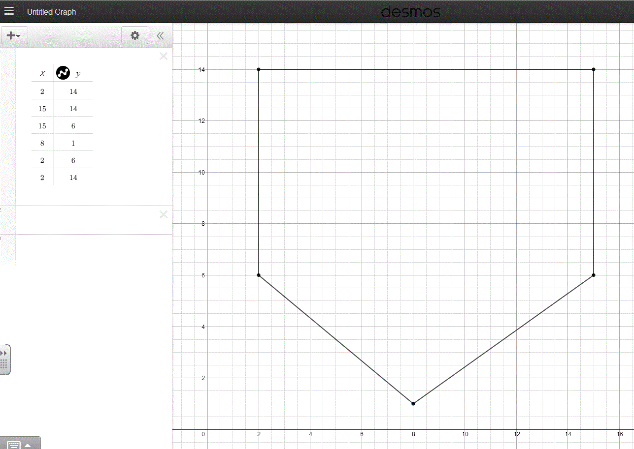 Year 4 @ IST: Desmos