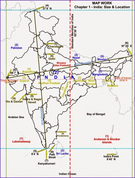 case study questions class 9 geography india size and location