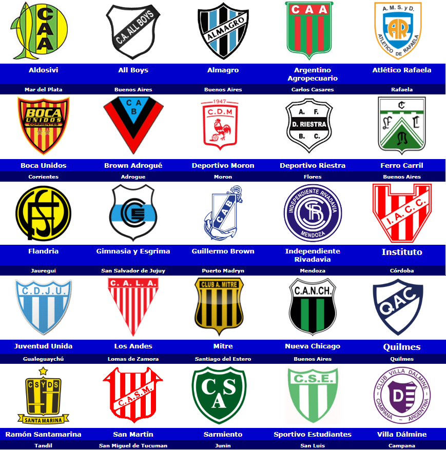 World Football Badges News Argentine 2017/18 Primera B Nacional