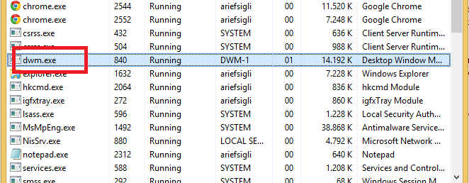 Имя приложения dwm exe. Имя приложения dwm exe