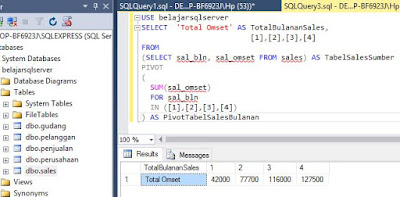 Ms sql select from two tables