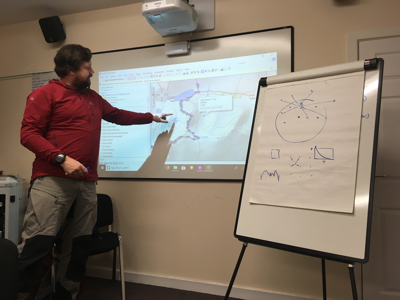 Mountain Lifestyle GPS Training