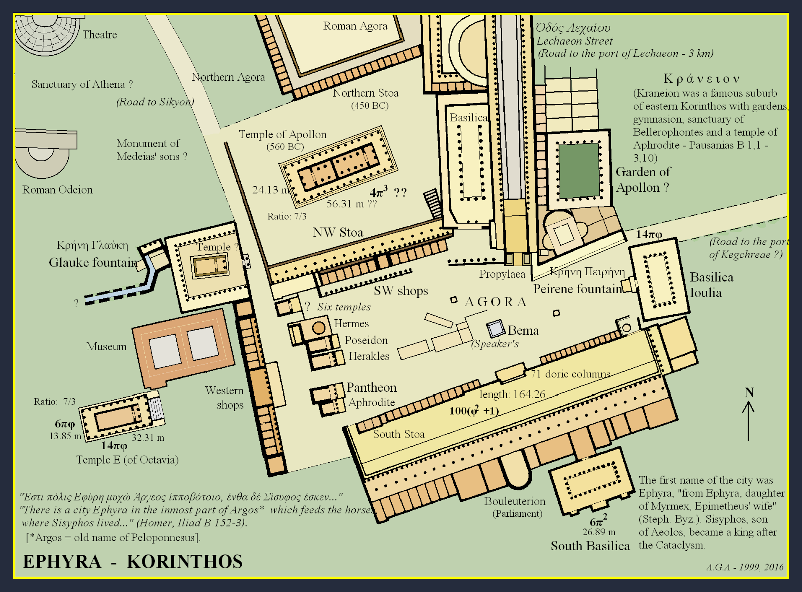 Metron Ariston Ancient Corinth