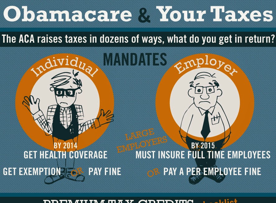 http://www.accounting-degree.org/obamacare-taxes/