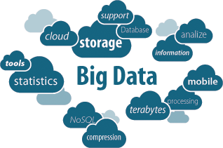 Big Data Analytics