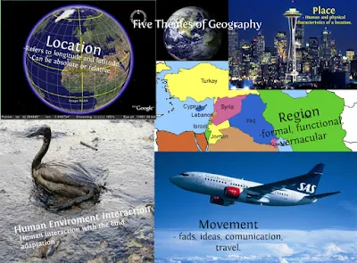 Konsep Geografi Menurut Asosiasi Geograf Amerika