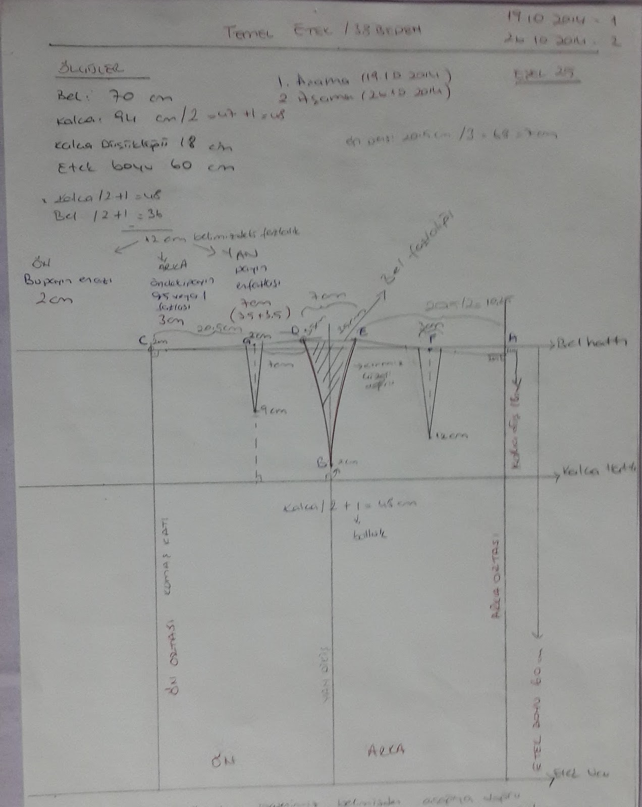 Neslihan'ın Masa Üstü Notları: Kaldığımız yerden devammm.... Yazması