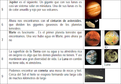 nuestro Sistema Solar