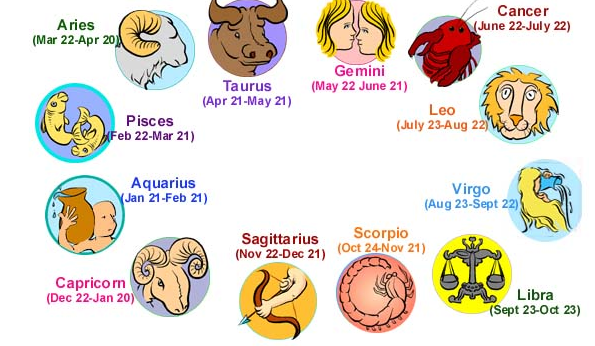Here Is The Worst Defects Of Each Zodiac Sign!