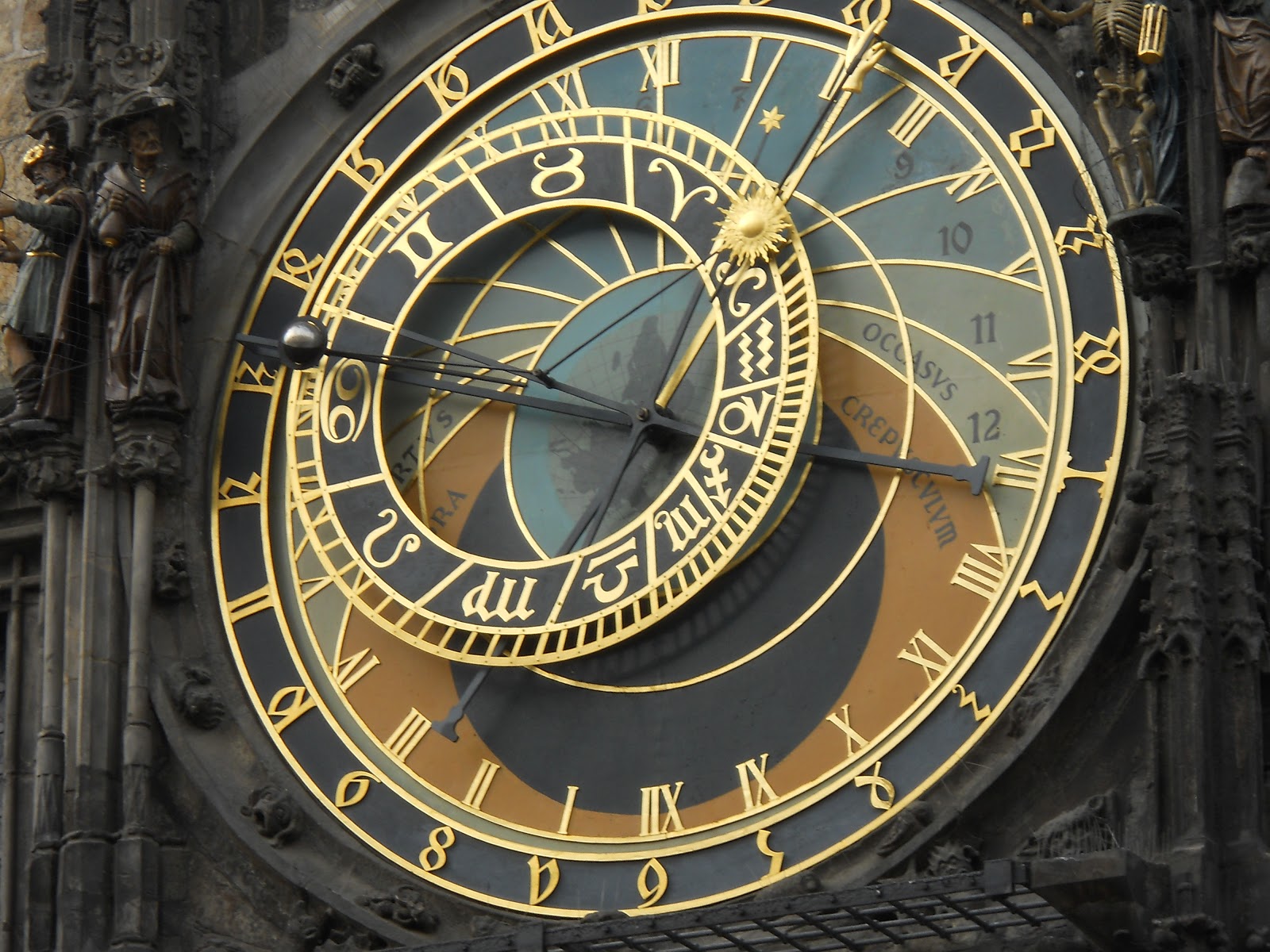 Wanderlust and Adventures Prague's Astronomical Clock