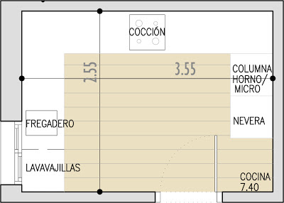 COCINAS VARIAS | REDISEÑA TU MUNDO