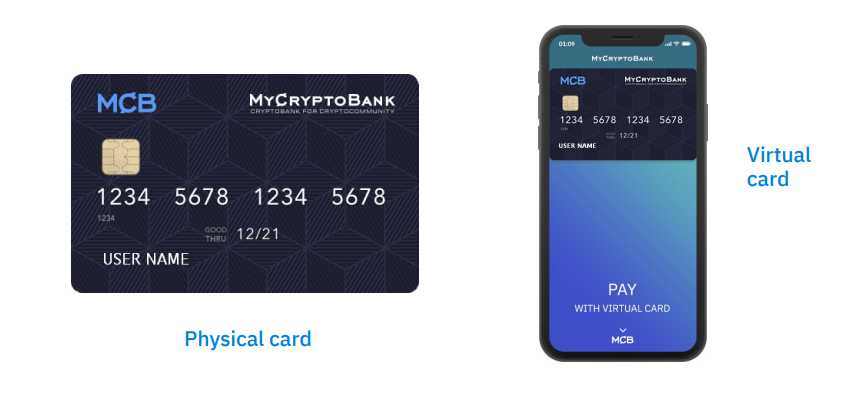 Виртуальная карта польского банка