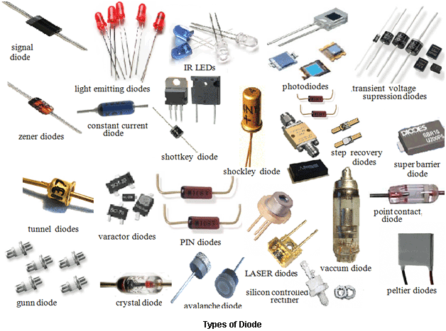 Diode+2.gif