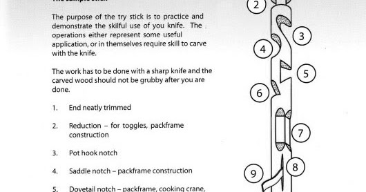 Палочка морса кочански. Нож wild will bushcraft. Морс коханский бушкрафт нож. Try stick. Палочка морса кочански /чертежи.