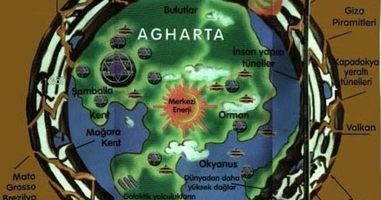 Агарта мет купить. Агарта и Шамбала. Карта полой земли Агарта. Царство Агарта. Подземная земля Агарта.