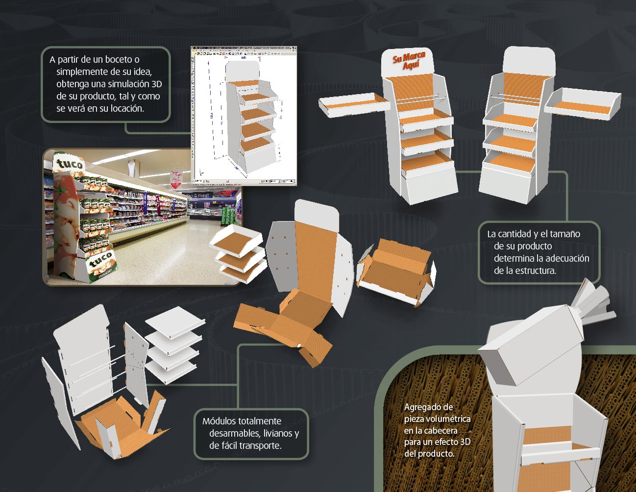 Antonio Chávez S.S. • Creación & Diseño: POS display típicos: algunas ...