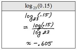 Change Of Base Formula Worksheet