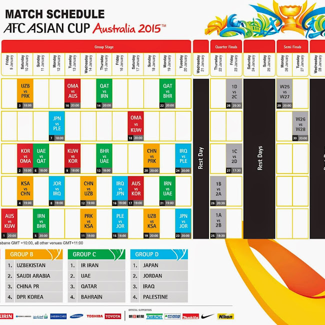 AFC Asian Cup 2015 Match Schedule in Indian Time and Match Results