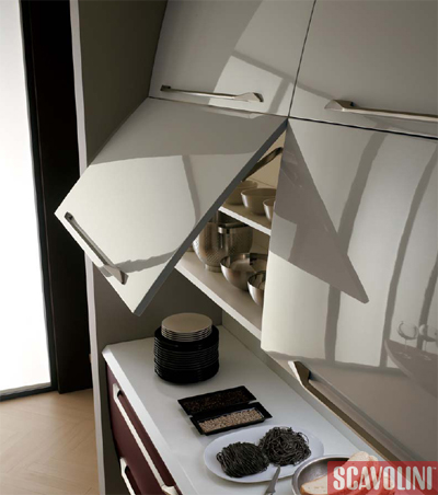 Decoración interior: muebles de cocina | Ideas para decorar, diseñar y