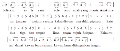 Lagu - Lagu Daerah Nusantara