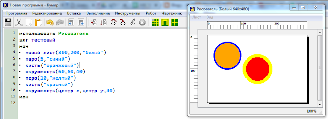 Кумир рисователь рисунки