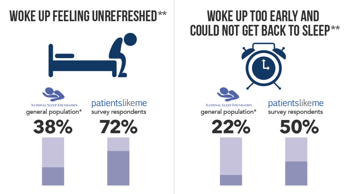 NolyAnna DANGER OF LACK OF SLEEP