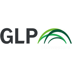 GLOBAL LOGISTIC PROP LIMITED (SGX:MC0) @ SGinvestors.io