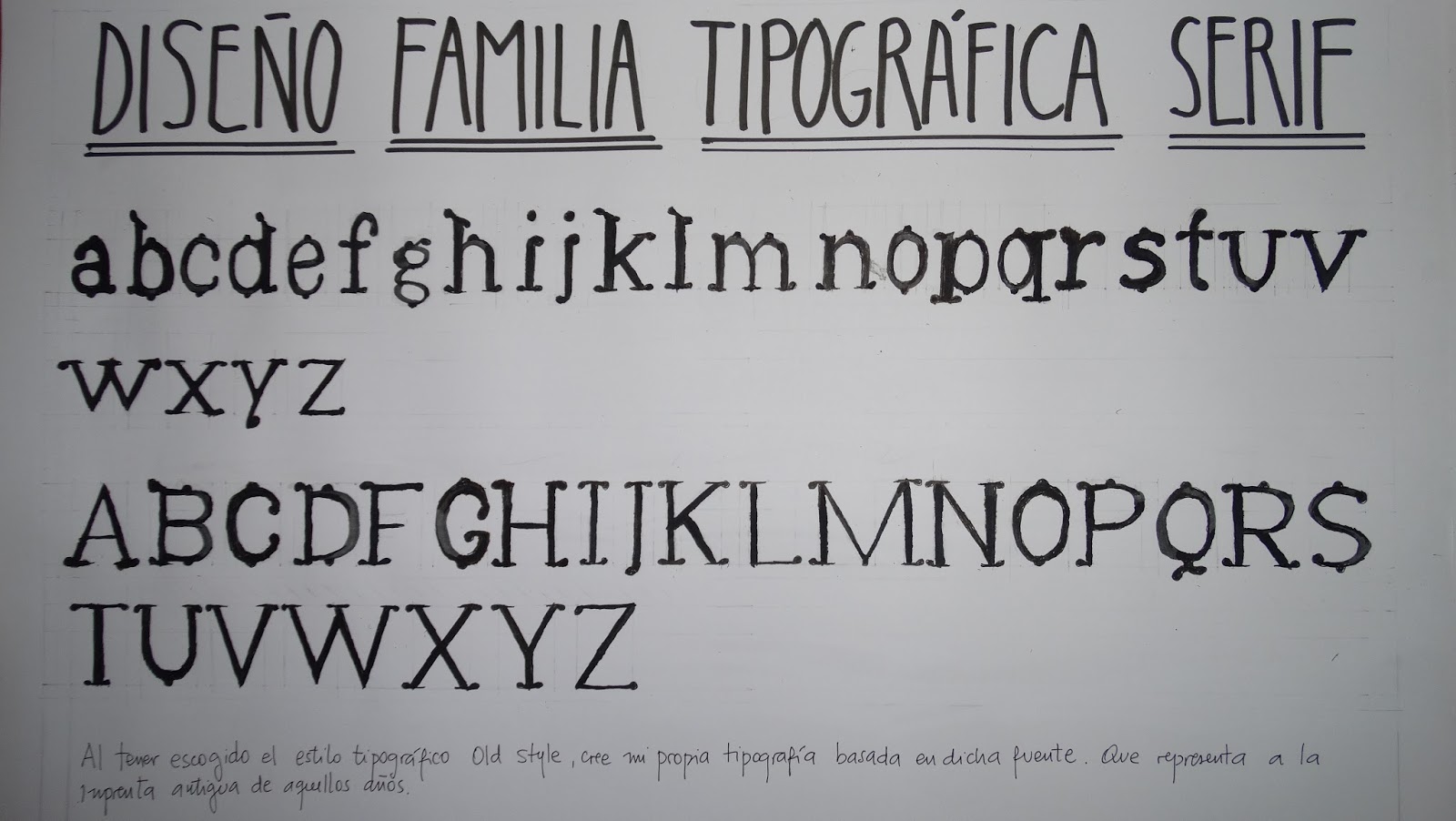 Featured image of post Abecedario Dise o Tipografico Ver m s ideas sobre disenos de unas tipograf a y abecedario