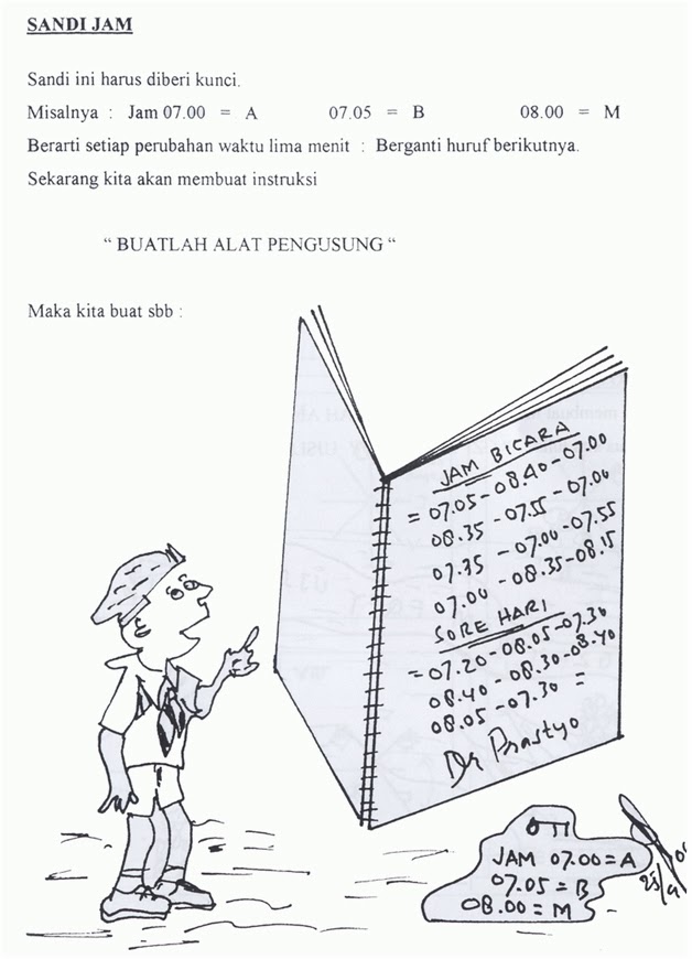 Kumpulan Sandi  Dan Morse Pramuka  Lengkap Informasi 