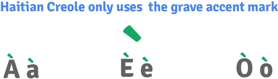 e with an accent mark