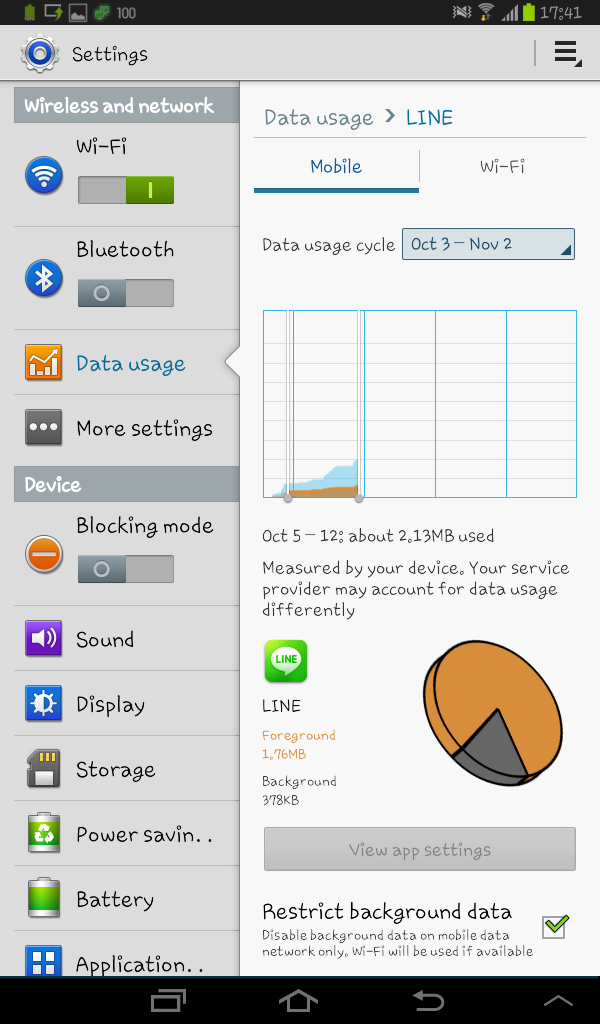 How To Use Restrict Background Data Automation Review