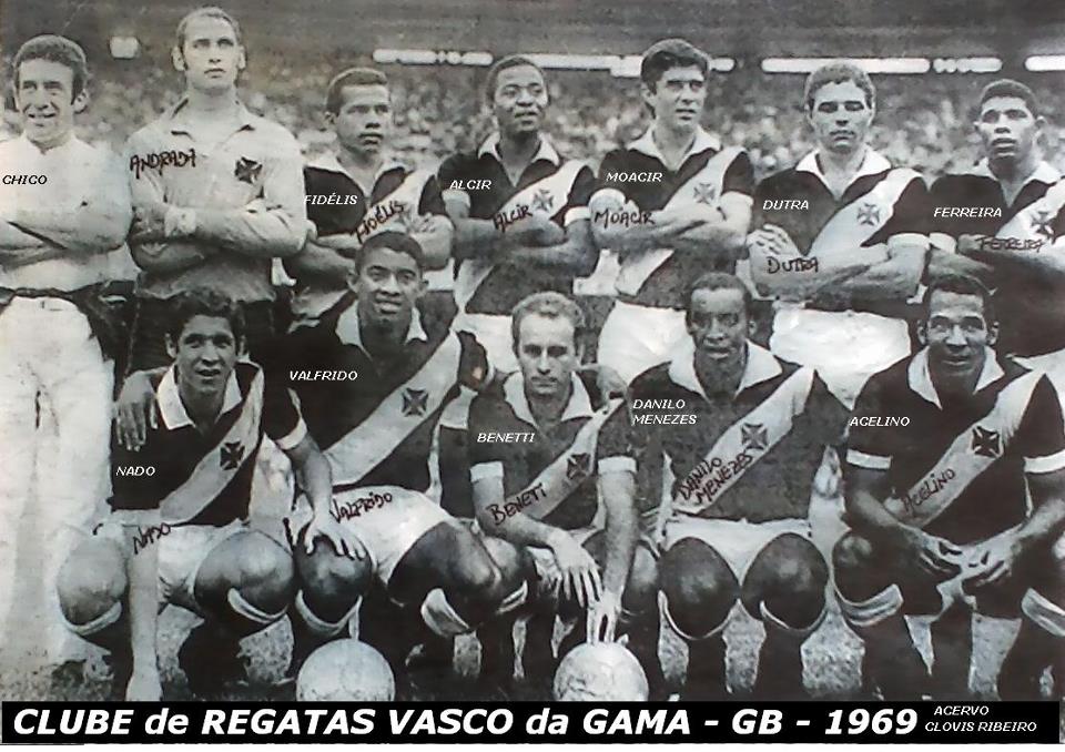 Futebol de Base – Página: 69 – Vasco da Gama