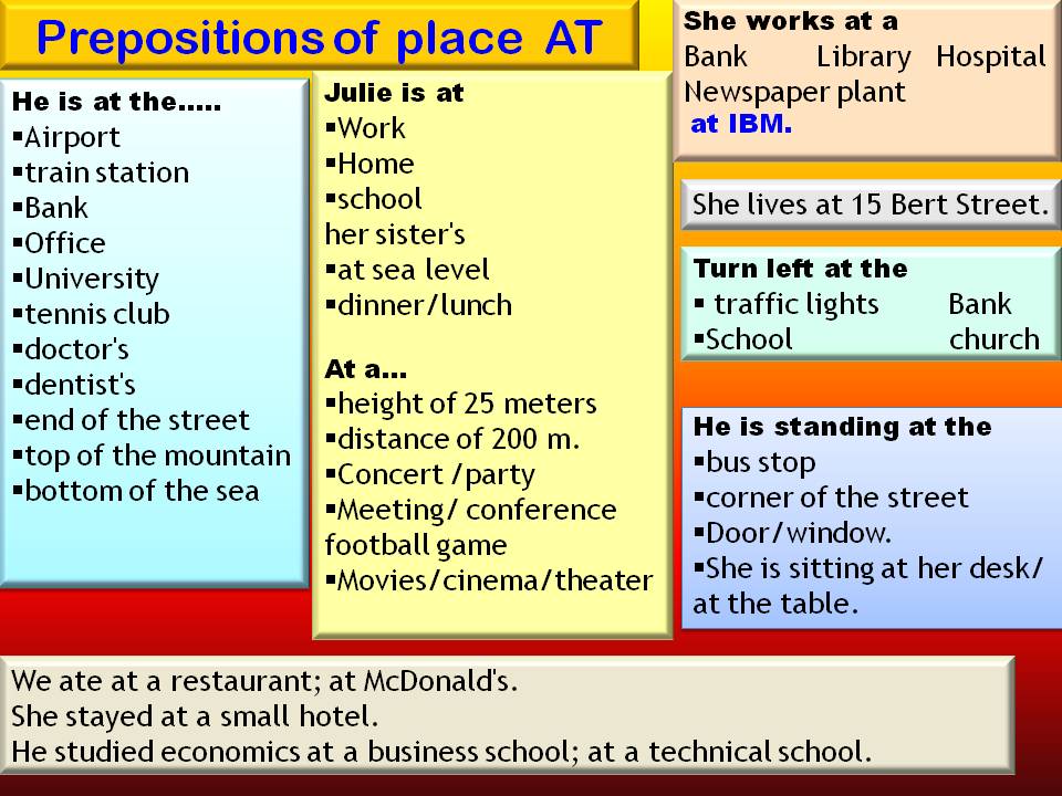 ENGLISH SOLUTIONS 4 YOU La preposizione AT jpg (960x720)
