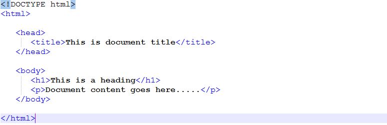 How to work in html