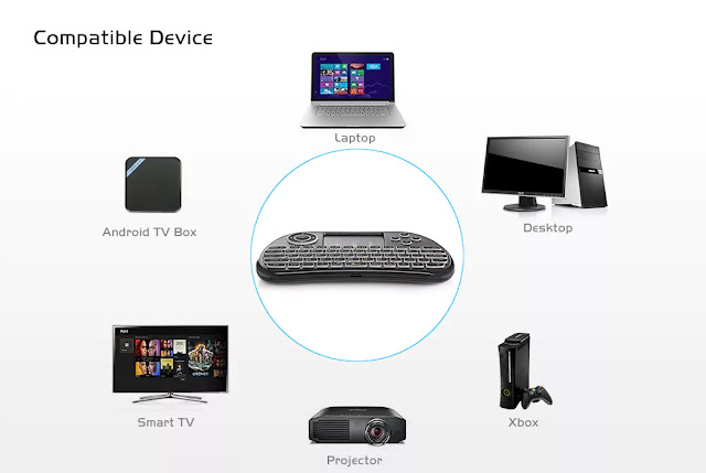 TZ P9 Wireless Mini Keyboard