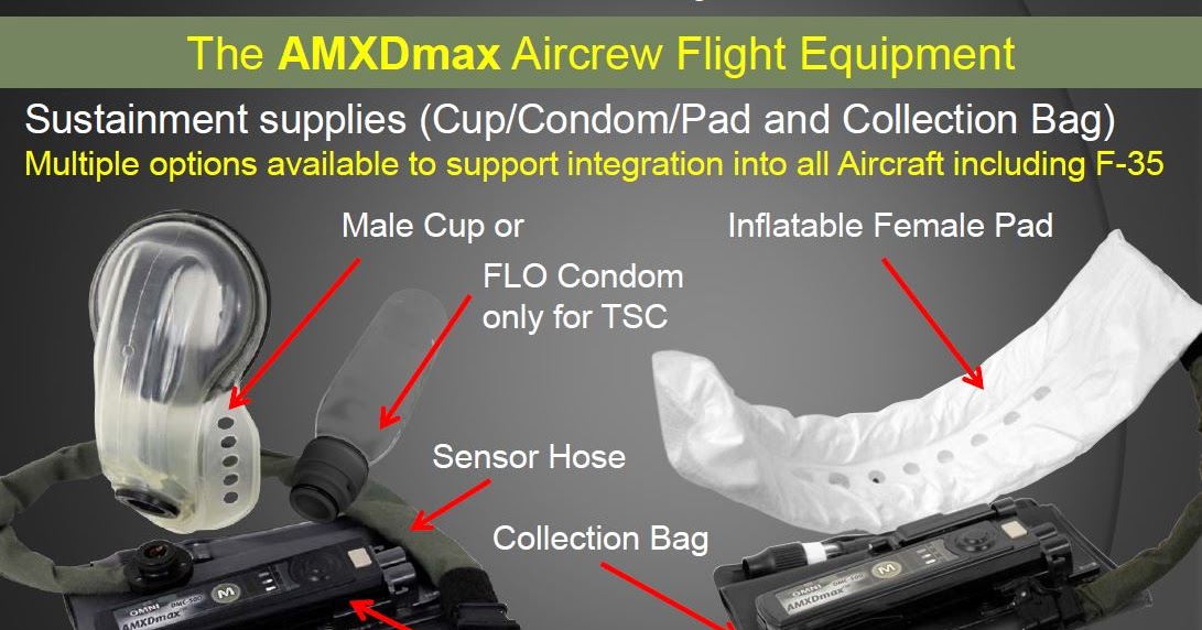 War News Updates A New Device Helps Fighter Pilots Pee