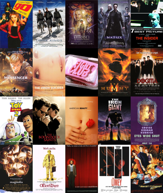 The Year In Film: 1999 - DefineARevolution.com