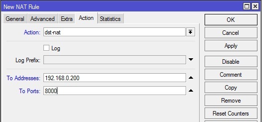 The Zed Share Cara Setting Port Forwarding Untuk Cctv